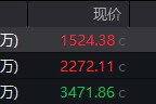梦见杀蛇地缘局势骤紧，国防军工热度飙升！512810周线三连阳，投资逻辑持续强化！